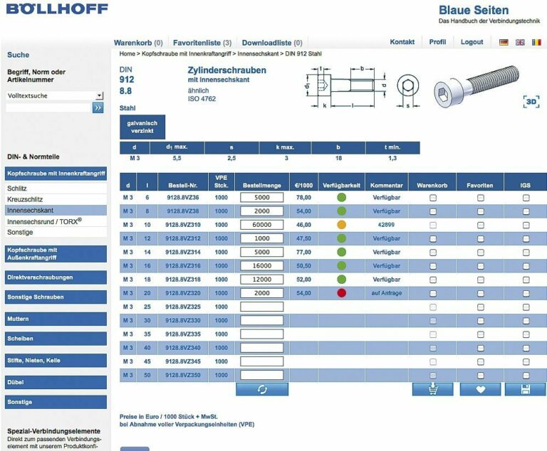 Böllhoff erweitert 'Blaue Seiten Online' um Shop-Funktion - Krafthand