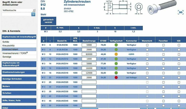 Böllhoff erweitert ‚Blaue Seiten Online‘ um Shop-Funktion