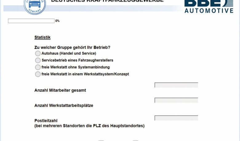 Onlinebefragung zu Werkstattthemen der Zukunft