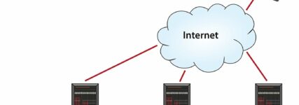Türchen Nr. 20: Das Prinzip ,PassThru‘