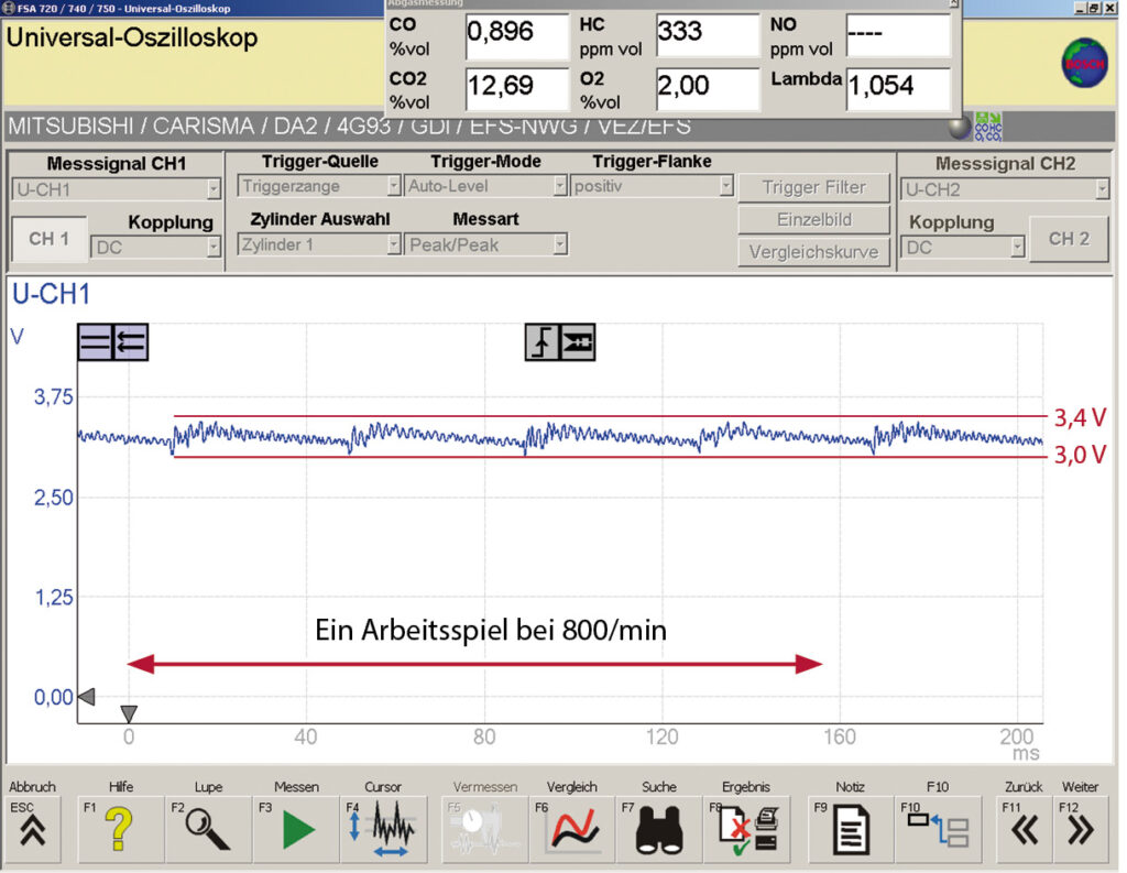 Spannungssignal Raildrucksensor/Hochdrucksensor