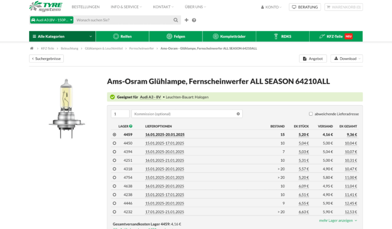 Tyre System nennt tagesgenaue Lieferzeit