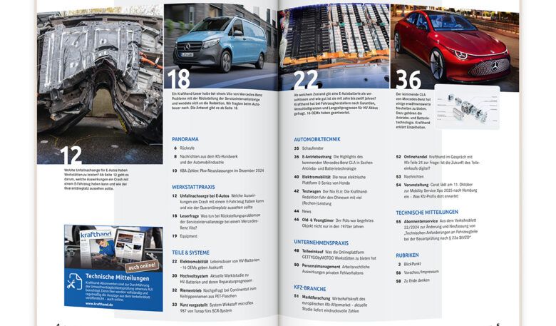 Blick in die Krafthand 3-4/2025