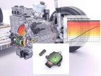 Kabelloser Rotortemperatursensor für direkte Messung