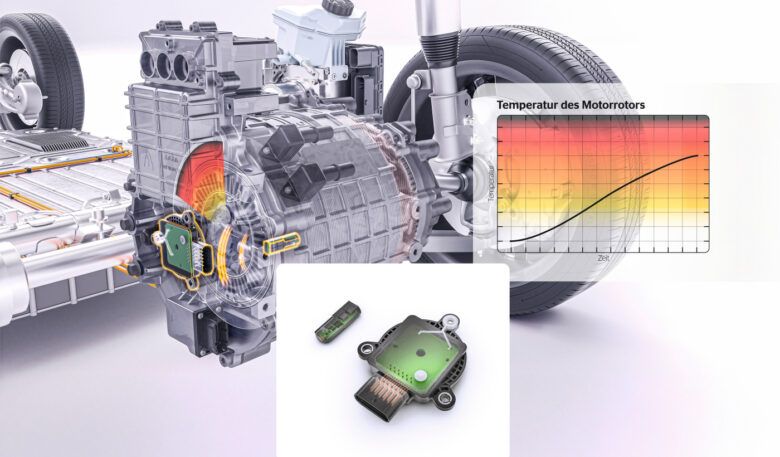 Kabelloser Rotortemperatursensor für direkte Messung