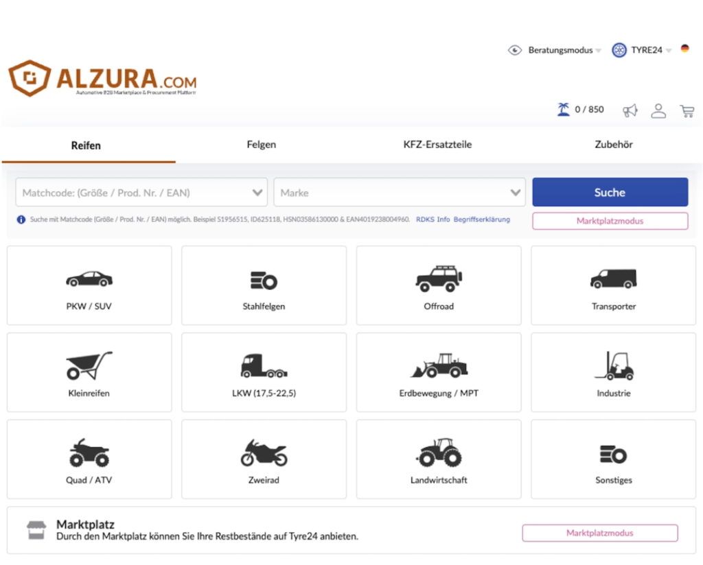 Fehlbestellungen und unrentable Lagerbestände besser handeln