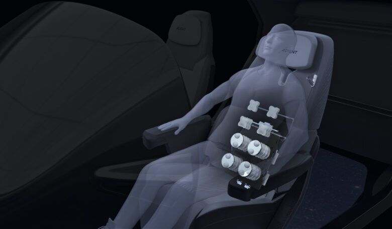 Neuartiges Massagesystem mit Faszientherapie