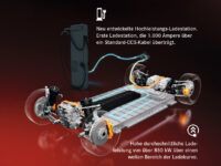 Concept AMG GT XX – technische Highlights