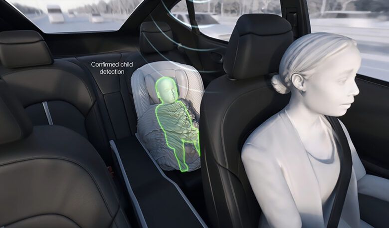 Magna sieht hohen Bedarf an Innenraumsensoren