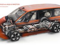 Elektrischer Allradantrieb