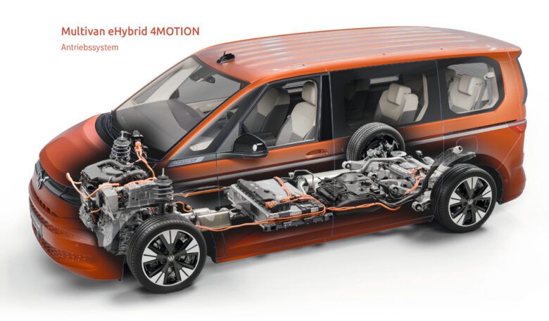 Elektrischer Allradantrieb