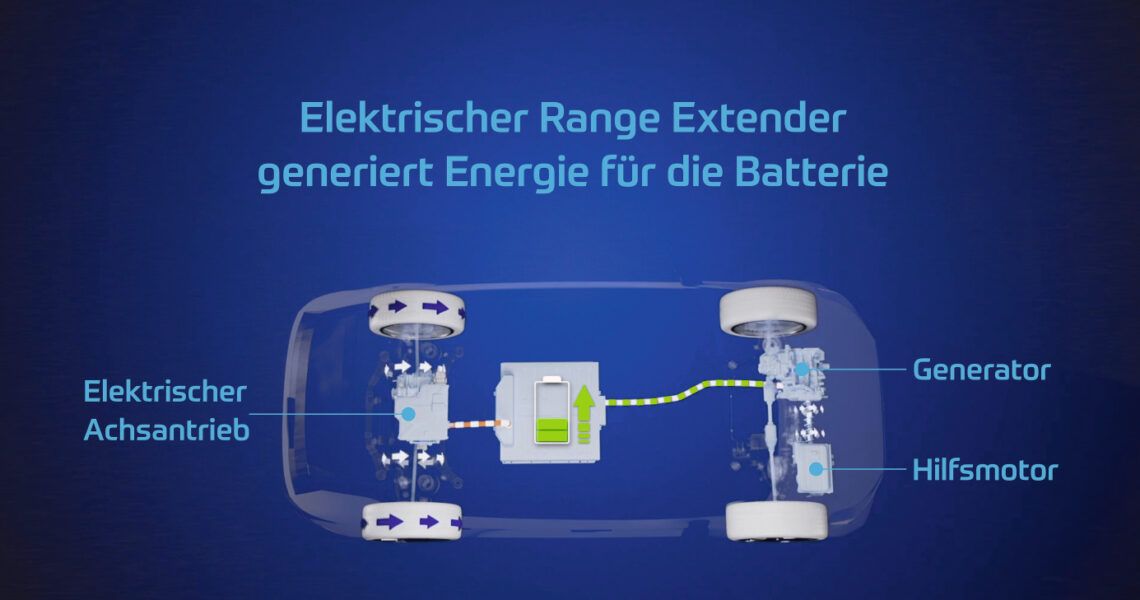 ZF Range extender