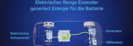 Boost für die E-Reichweite