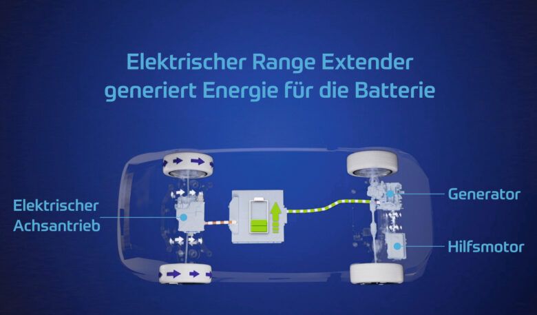 Boost für die E-Reichweite