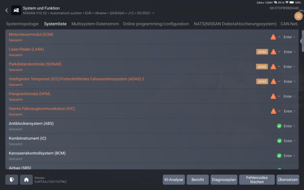 Thinktool 399 KI-Analyse