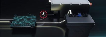 Absicherung von E/E-Bordnetzen