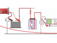 Masseproblematik: Das Messgerät als Teil des Stromkreises