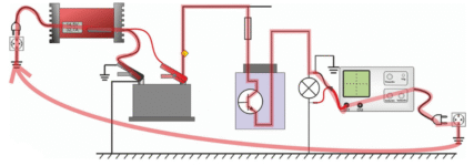 Masseproblematik: Das Messgerät als Teil des Stromkreises