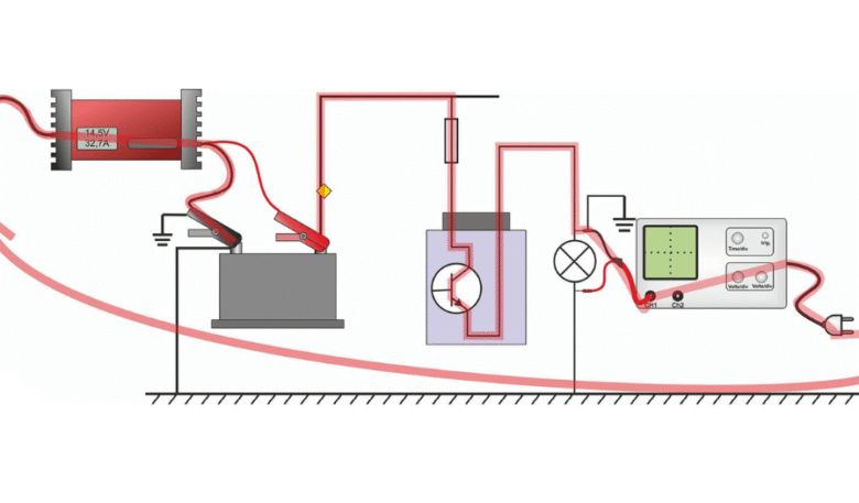 Masseproblematik: Das Messgerät als Teil des Stromkreises