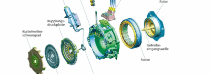 Parallelhybrid-Antriebsstrang mit Trennkupplung