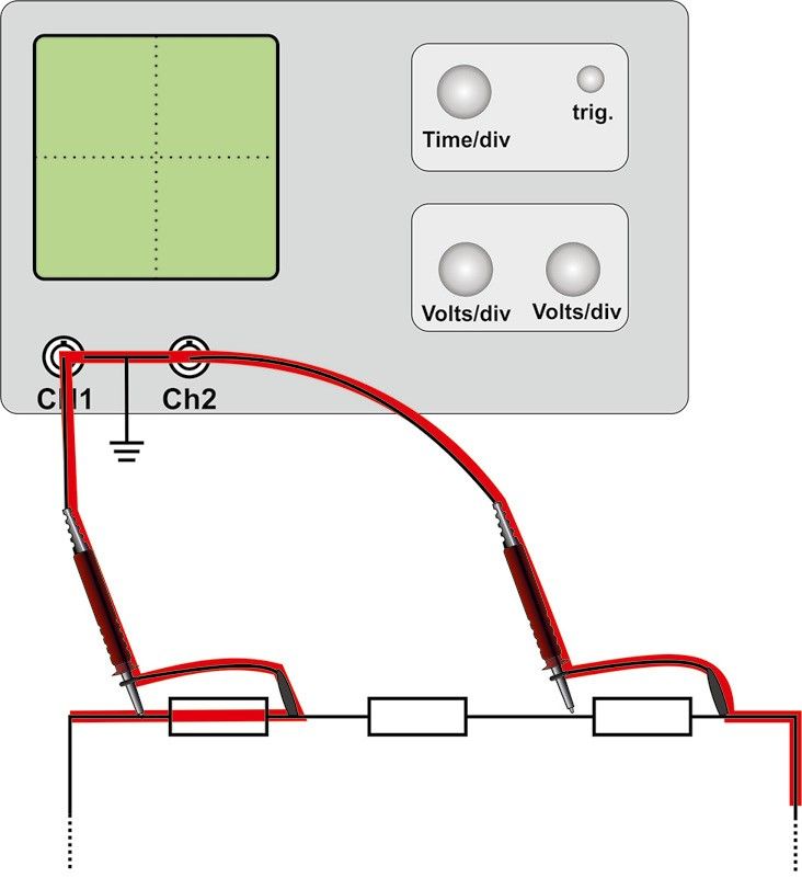 Oszilloskop-Eingänge ohne Potentialtrennung