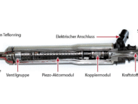 Piezoinjektoren – die Funktion und Kalibrierung