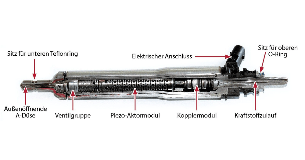 Piezoinjektoren – die Funktion und Kalibrierung Piezoinjektor Bosch HDEV4