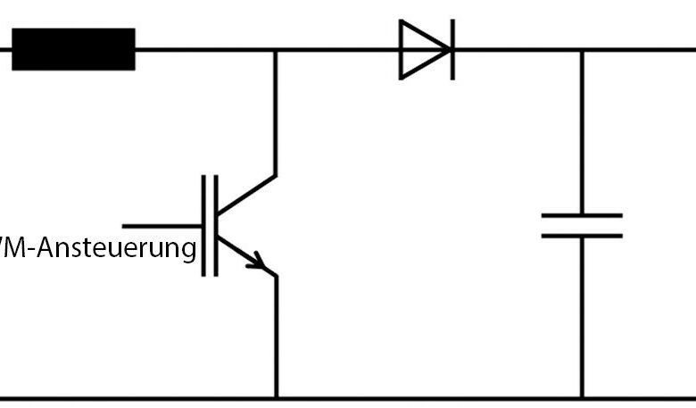 Wie IGBT, PWM und Converter den Antrieb steuern