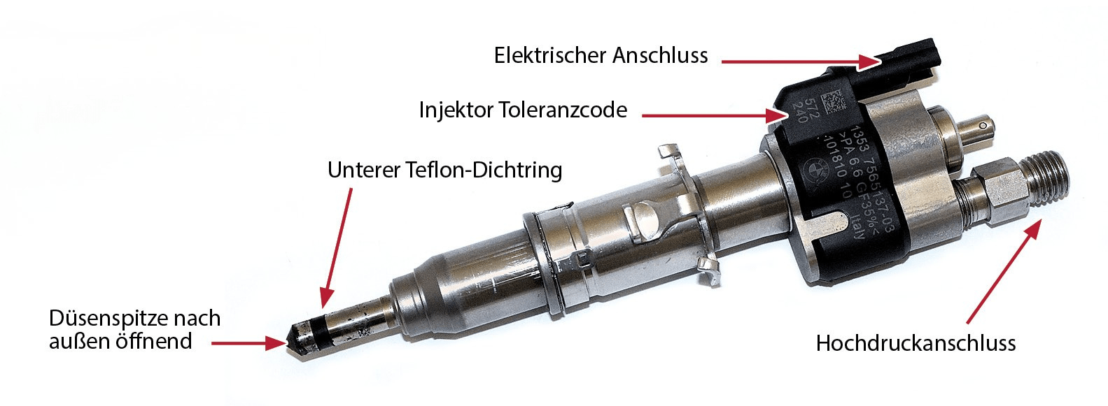 Piezoinjektor Toleranzcode