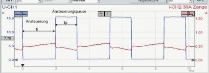 Elektropneumatische Wandler: Funktion, Einsatzbereiche und Fehlerquellen