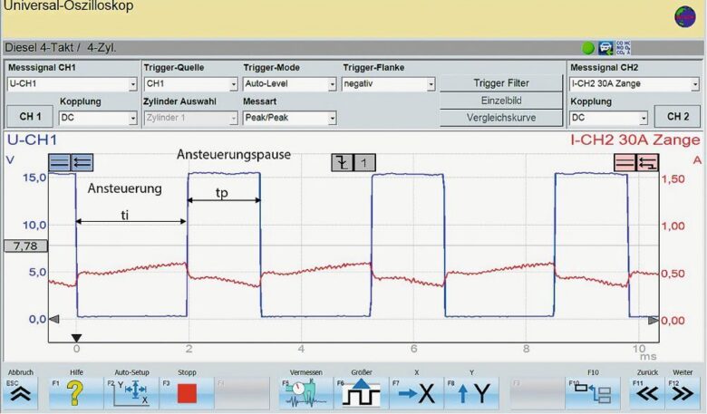 Elektropneumatische Wandler: Funktion, Einsatzbereiche und Fehlerquellen