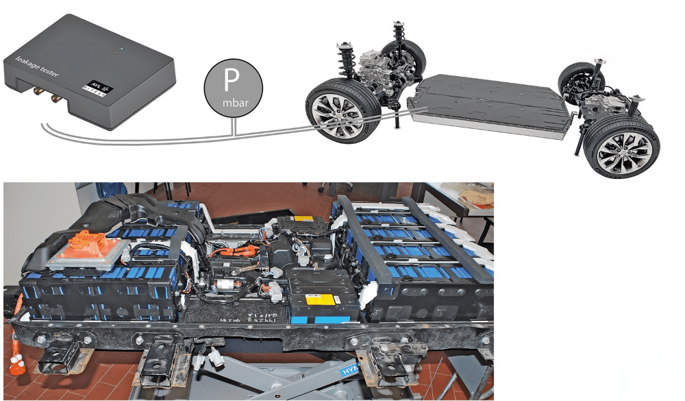 Testaufbau HV-Batterie Dichtheitstest