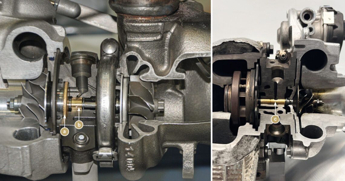 Z-Lager im Abgasturbolader – Vorteile, Aufbau und Funktion Querschnitt Turbolader Z-Lagerung