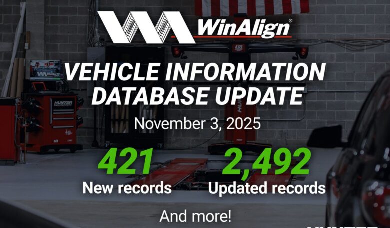 Großes Update für WinAlign-Fahrzeugdatenbank