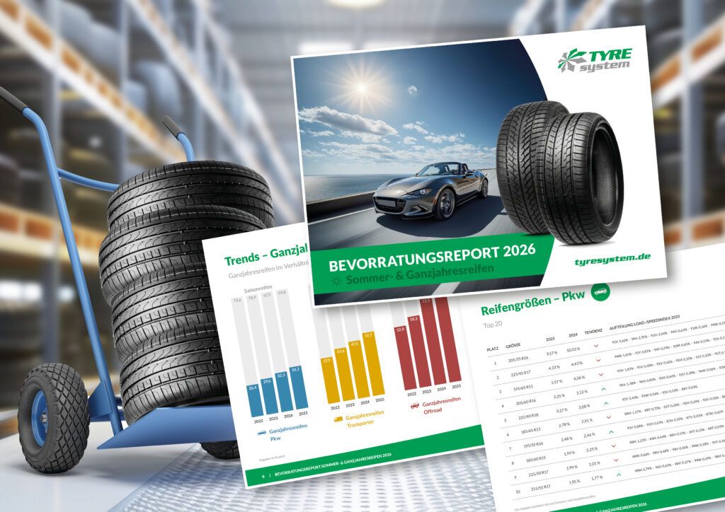 Bevorratungsreport für Sommerreifen