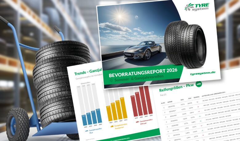 Bevorratungsreport für Sommerreifen