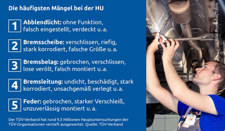 Die häufigsten Mängel bei der HU