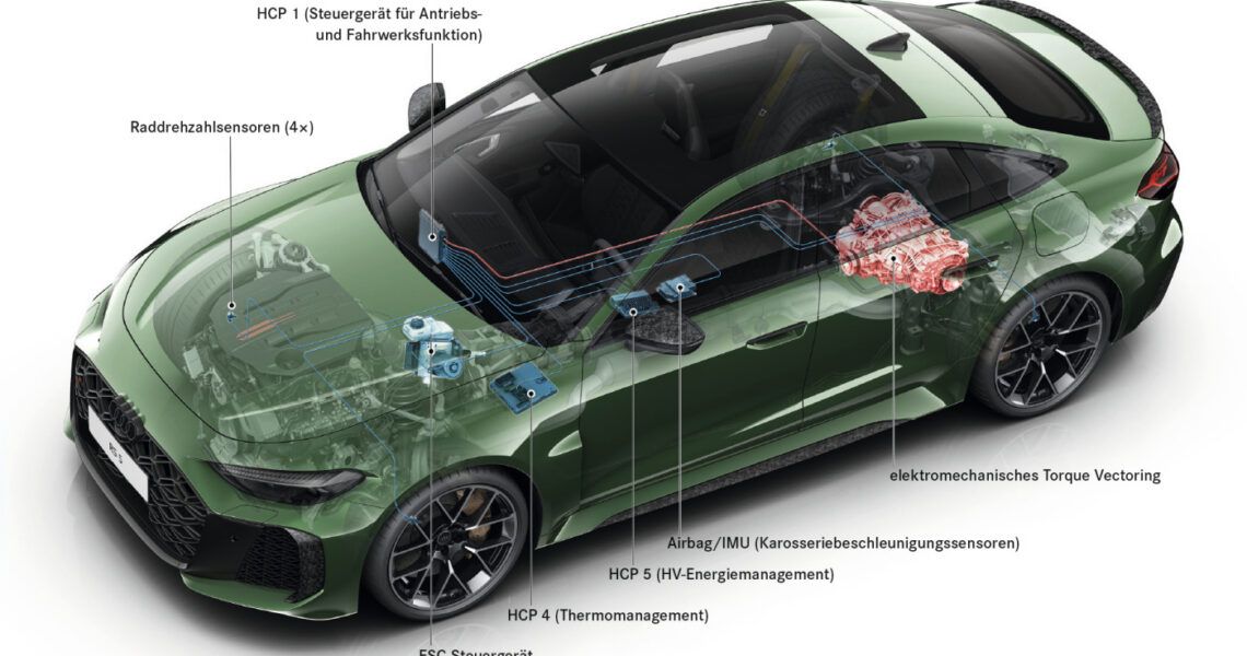 Audi RS 5 quattro mit Dynamic Torque Control im Hinterachsgetriebe