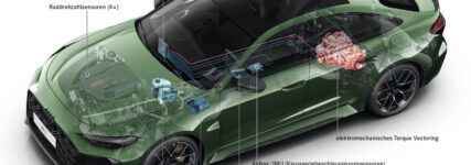 Weltneuheit im Audiantrieb