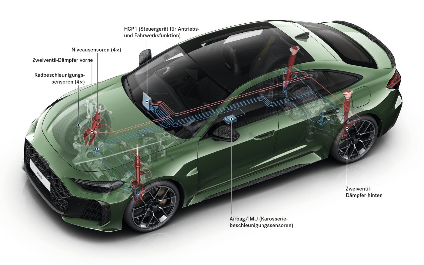 Audi RS 5 RS-Sportfahrwerk mit Zweiventil-Dämpferregelung
