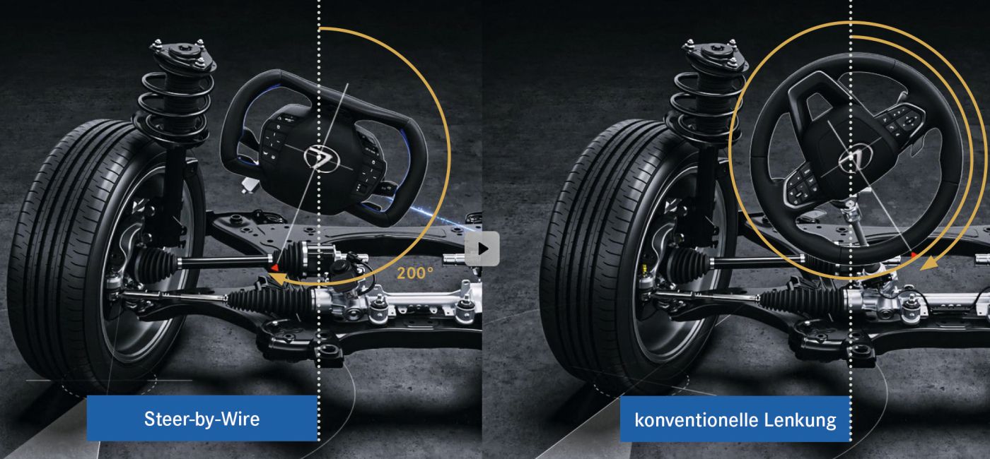 Anschlagwinkel der Steer-by-Wire Lexus RZ