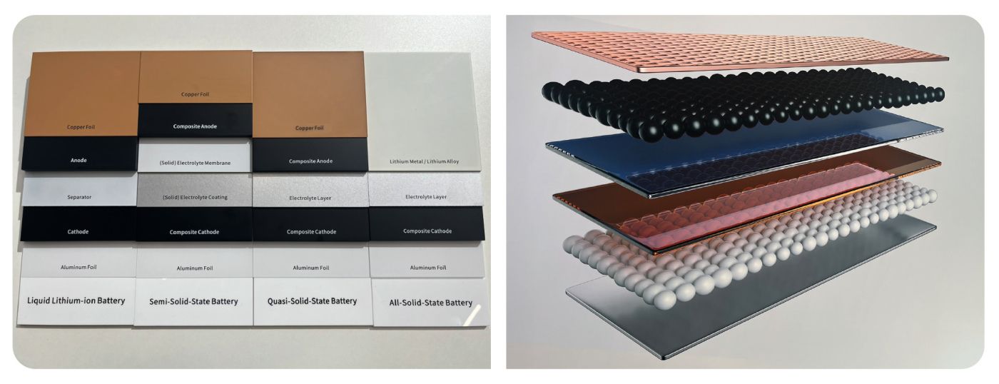 Vergleich Zellstrukturen HV-Batterien